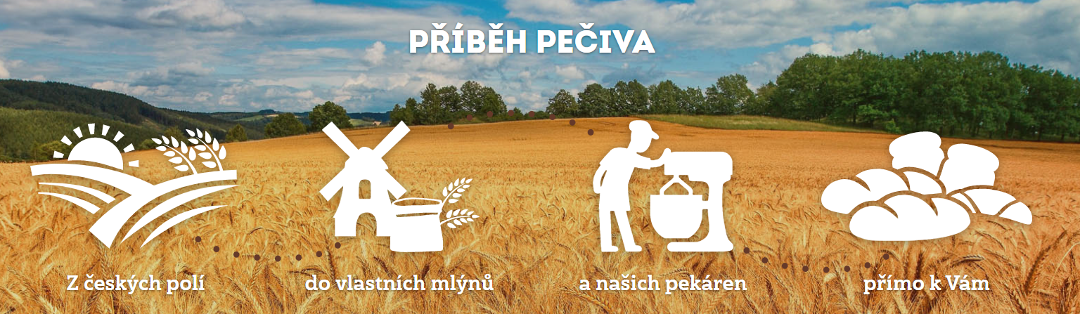 Penam - pribeh peciva